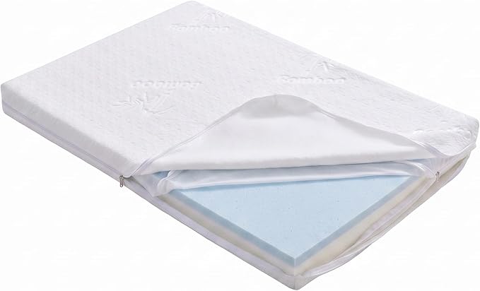 Baby Bassinet Mattress for 33x20: 1.5" Thick Dual Sided Gel Memory Foam Bassinet Mattress Fit for Mika Micky/KoolerThings/Baby Delight Bassinet