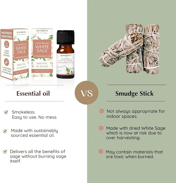 White Sage & Frankincense Essential Oil Diffuser Blend by Aromafume | 3x10ml/0.33 fl oz | Aromatherapy oil for cleansing negative energy, protection | Ethically sourced sage oil for smokeless smudging