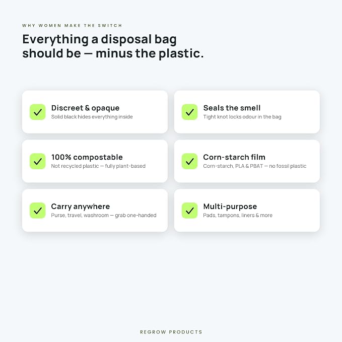 Sanitary Disposal Bags (3 Pack x 15 Bags = 45 Bags) – Bio-Based PLA, Leak-Proof & Odor-Lock Bags (Meets ASTM D6400 Standards) for Pads, Tampons & Panty Liners – Easy-Seal, Travel-Friendly.