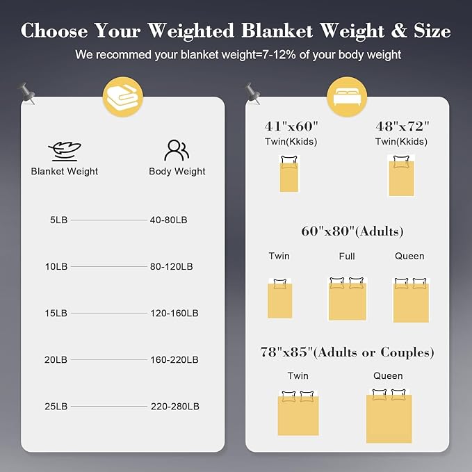 Weighted Blanket 15lbs 48"x72", Cooling Heavy Throw for 160-220lbs Persons, Premium Glass Beads & Soft Breathable Fabric for All-Season Sleeping Comfort