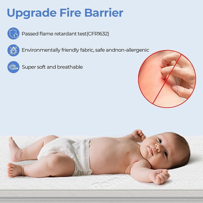 30x18 Bassinet Mattress for Halo: 2" Thick Dual Sided Gel Memory Foam Bassinet Mattress Fit for Halo Bassinest Swivel/Luxe/Glide/Flex/Premiere Series Sleeper