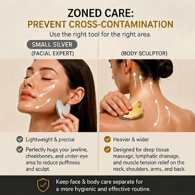 Partition Nursing Scraping Tool Set - Silver Facial Scraping Board and Gold Body Shaping Tool, Lymphatic Massage Tools for Facial Contouring, Jawline Shaping, Neck and Shoulder Relaxation
