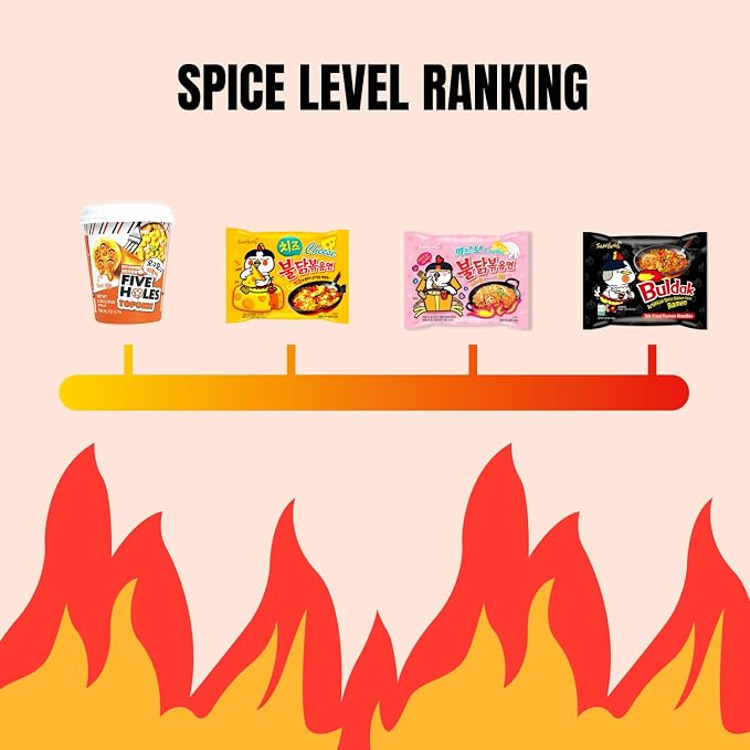 Korean Spicy Ramen Box | 3 Buldak Ramen “Original, Cheese, Carbo +1 Korean Spicy Rice Cake Tteokbokki +1 Korean Sweet Drink + 4 Chopsticks | Korean Food Box Gift - Journey of Korea