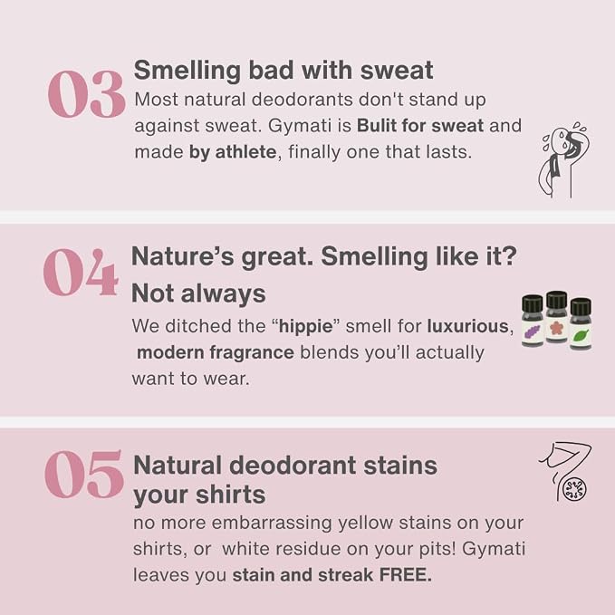 Gymati Natural Deodorant Body Spray – Aluminum-Free, Plant-Based Blend with Aloe & Zinc, Long-Lasting Odor Protection, Luxury-Inspired Scent for Women