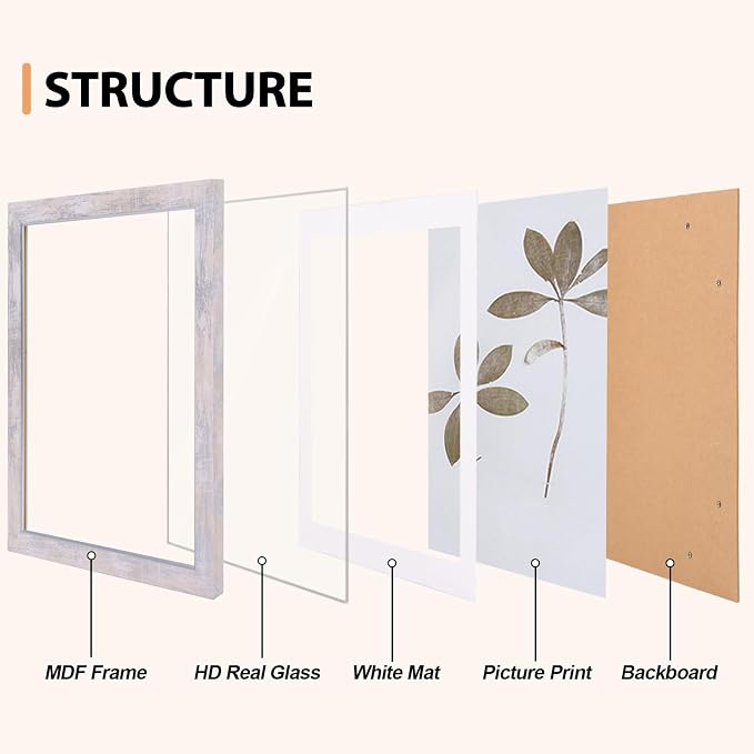 Fixwal 8x10 Picture Frame Set of 5, Vintage Photo Frame, Rustic Retro Picture Frame with Tempered Glass, Decorative Art on Walls and Tabletop Placement