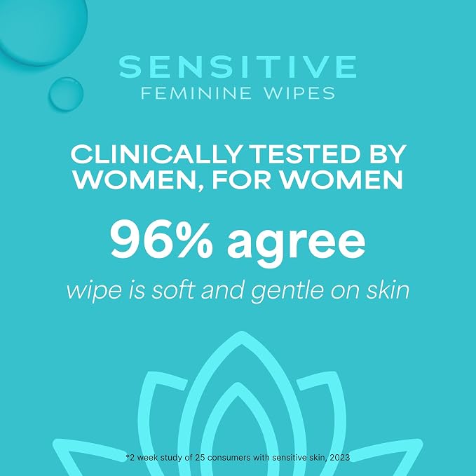 WaterWipes Sensitive Feminine Wipes, 99.9% Purified Water, pH Friendly for Daily Intimate Care, Gynecologist Approved, Fragrance Free, 50 Count (5 Packs)