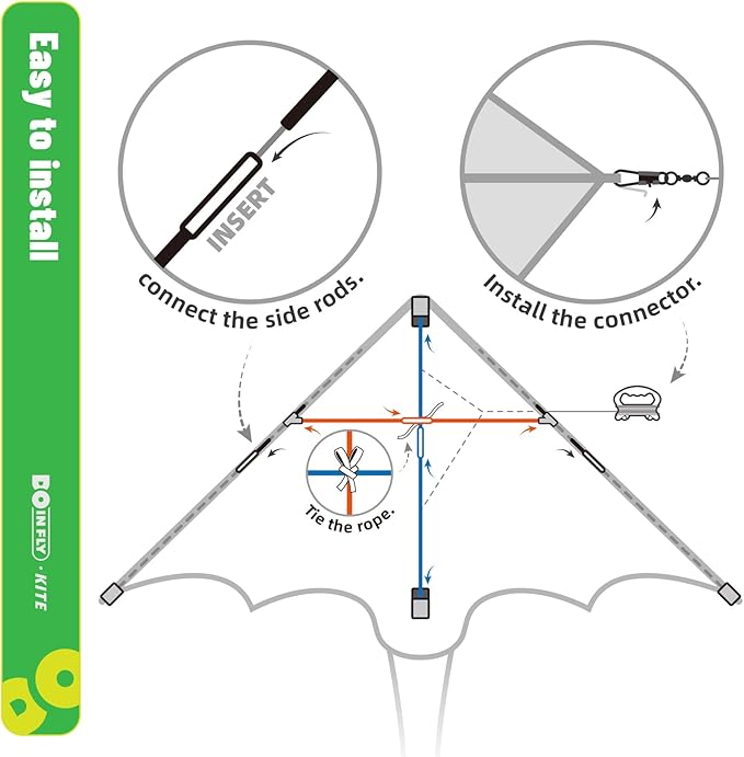 Cartoon Dragon Kite is Suitable for Children and Teenagers, Including Boys and Girls. This Kite is Extremely Easy to Fly and is Perfect for Family outings, Outdoor Games and Activities.