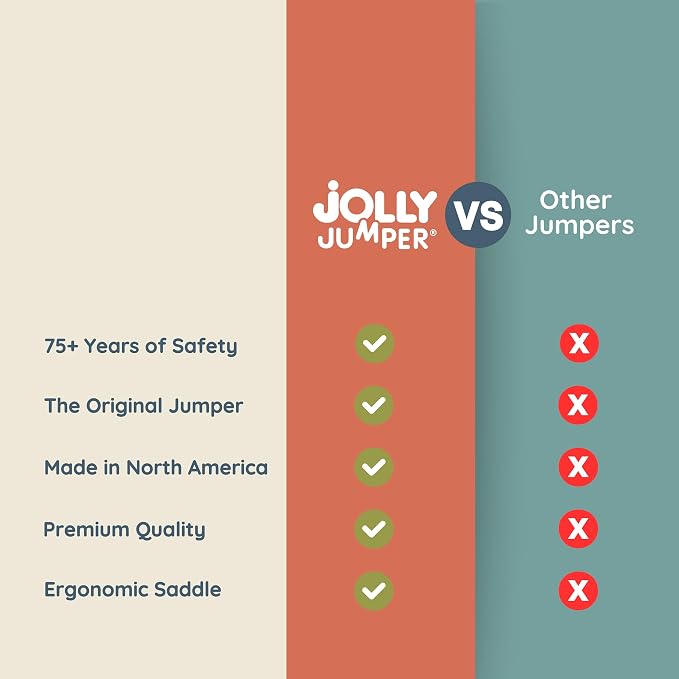 Jolly Jumper Classic (Carbon Black) with Stand - Original Baby Jumper, Indoor and Outdoor Exercise Saddle Seat, Adjustable Height, for Infants up to 28lbs