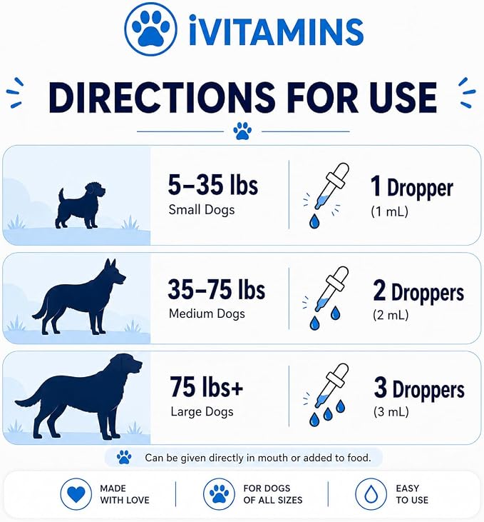 Natural Dog Antibiotics - Antibiotics for Dogs - Yeast Infection Treatment for Dogs - Dog Yeast Infection Treatment - Itch Relief - 1 fl oz - Bacon Flavor