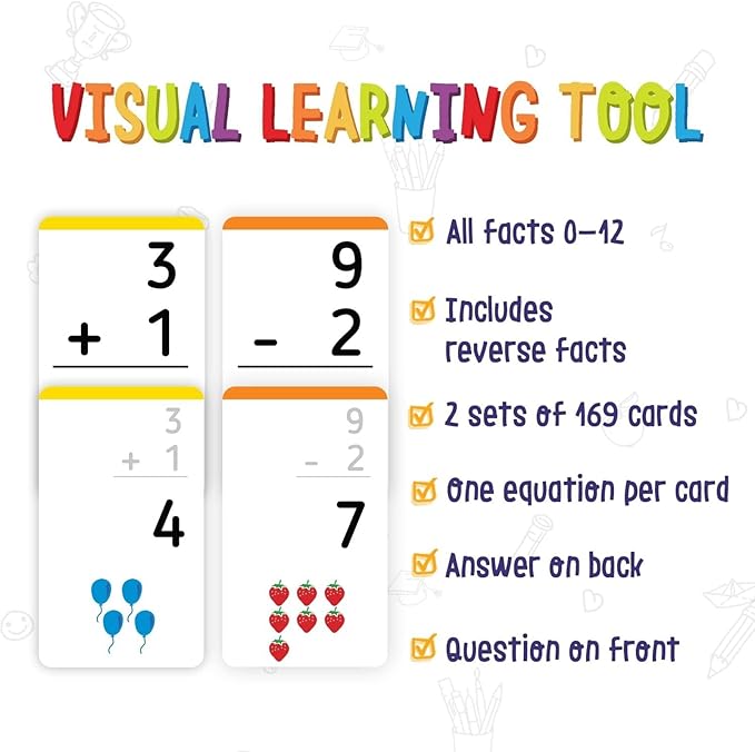 Merka Addition & Subtraction Math Flash Card Set - (2 Sets, 169 Cards Each) - Classroom & Homeschool Supplies for Grades 1-4 (Multicolor)