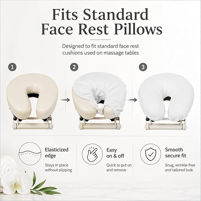 ForPro Premium Microfiber Massage Face Rest Cover, White, Ultra-Light, Stain and Wrinkle-Resistant, for Massage Tables, 10-Count