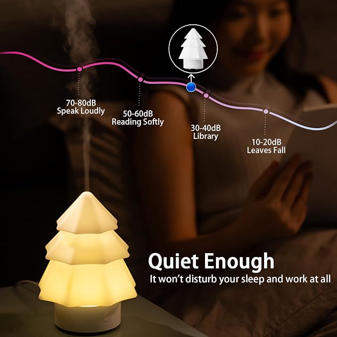Christmas Tree Essential Oil Diffuser,Home Aromatherapy Machine with 7-Color LED Lights,120ml Ultrasonic Mist Humidifier,Water Shortage Power-Off Protection,Ideal Christmas Decoration&Gifts (White)
