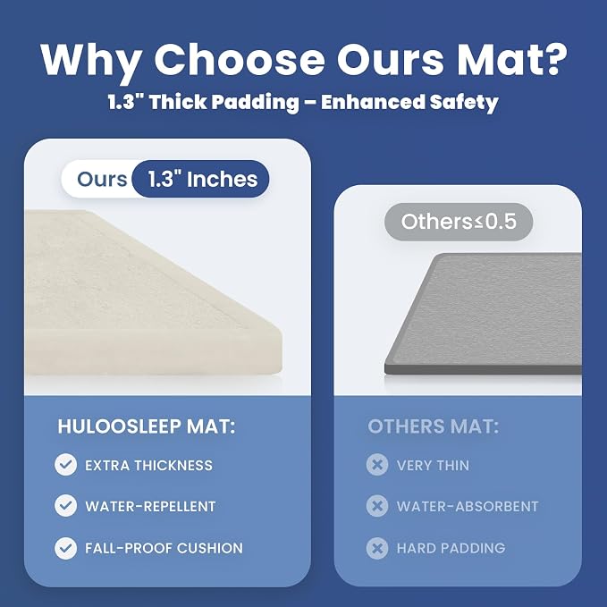 Baby Play Mat for Floor,1.3" Thick Elasti-Foam 50x50 Playpen Mat for Toddlers Infant Kids,Water-Repellent Soft Coral Velvet for Tummy Time,Non-Slip Backing for Crawling,Tatami Style(Cream)