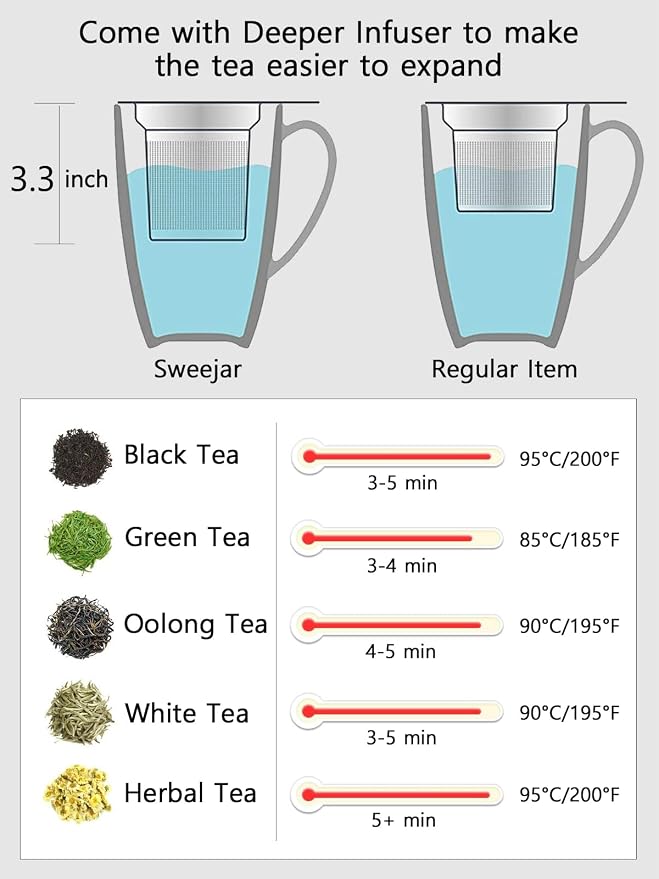 Sweejar Porcelain Tea Mug with Infuser and Lid,Teaware with Filter, Loose Leaf Tea Cup Steeper Maker, 16 Fl Oz for Tea/Coffee/Milk/Women/Office/Home/Gift (Gradient Orange)