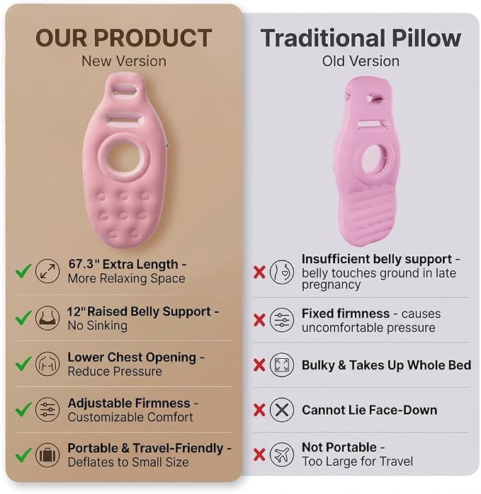 Inflatable Tummy Nest Pregnancy Pillow with Belly Hole, Belly Mattress for Pregnancy Pillow Stomach Sleepers,Maternity Pool Float,Prenatal Massage Pillow,Extra Wide&Tall,All Pregnancy Stages (Pink)