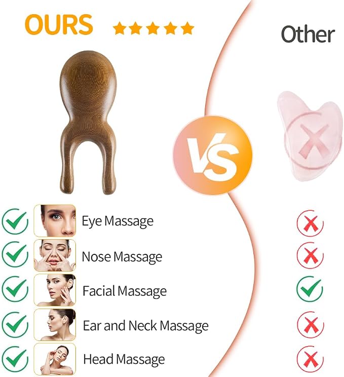 Wooden Gua Sha Facial Tools - Head Massager Sandalwood Wood Massage Tool for Face Nose Eye - Multifunctional Wood Therapy Massager Tools - Handheld Meridians Acupressure Tool - Gift for Women Men Mom