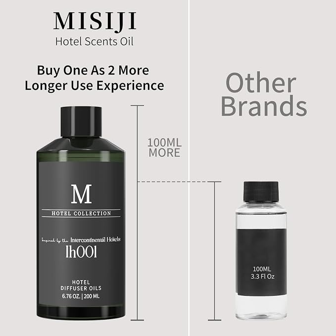 Hotel Diffuser Oil Ih001 Inspired by The Intercontinenta,6.76 Fl Oz (200ml), Home Luxury Aroma & Hotel Fragrance Diffuser Oil for Aromatherapy Bigger Bottle, Bolder Aroma & Longer Lasting