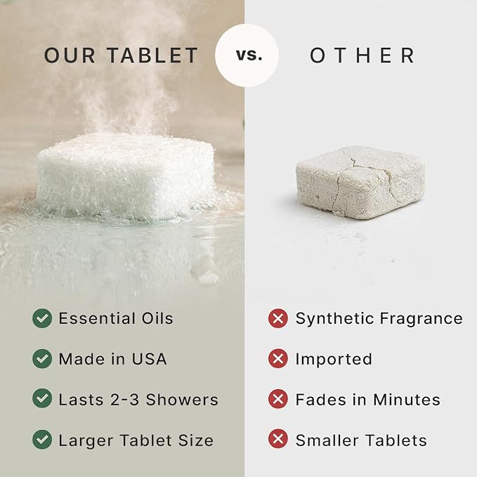 Shower Steamers Aromatherapy - USA Made with Natural Ingredients & Eucalyptus Essential Oil, Large Shower Bombs, Relaxation Spa Gifts for Women & Men, Unique Self Care Gifts