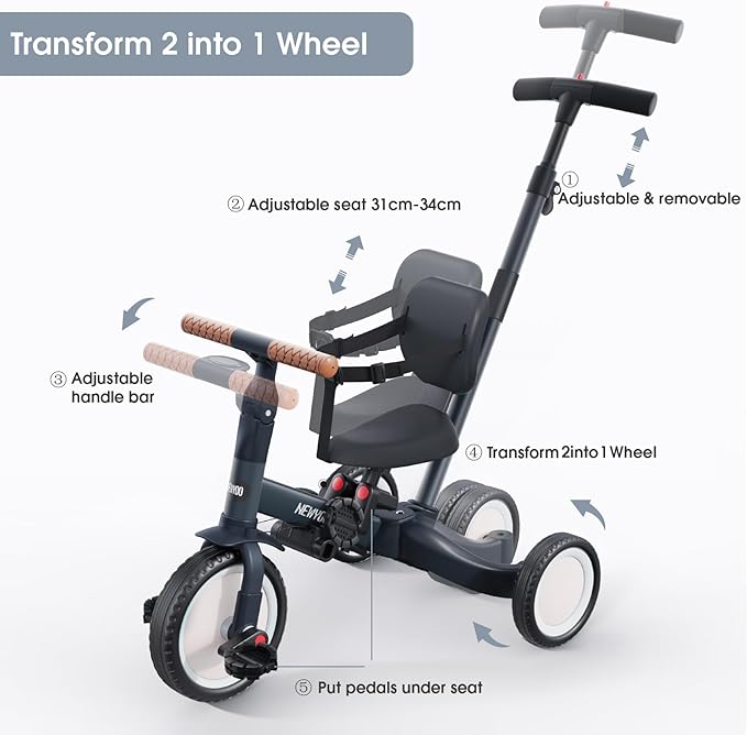 newyoo Tricycle for Toddlers 1-3, Toddler Bike, Trike with Push Handle, Perfect Boys and Girls Birthday Gift and Toys, Balance Bike with Backrest and Safety Belt, TR007, Dark Gray