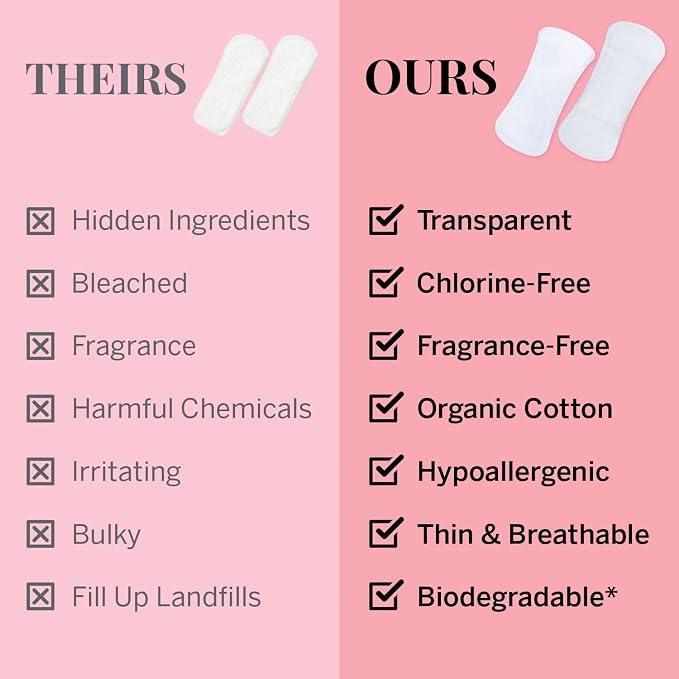 Pixie Organic Cotton Panty Liners for Women - Long Wrapped Pantiliners - Light Absorbency & Ultra-Thin - Leak-Proof, Hypoallergenic & Unscented for Feminine Care - Compostable - 44 Count