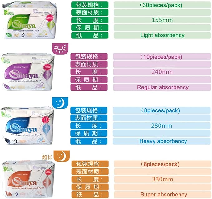 SHUYA Natural Cotton Panty Liners for Women Without Wings, Patented Active Oxygen and Anion Strip, Chlorine Free Herbal Scented, Length 155mm-60Count (Pack of 2)