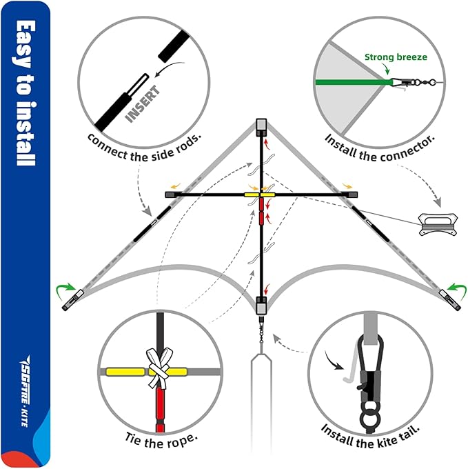 SGftre Delta Kite for Kids & Adults，Extremely Easy to Fly for Beginners，Kites for Beach Trip Park Family Outdoor Activities