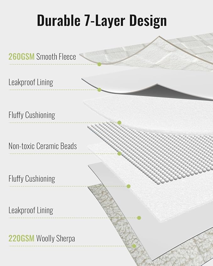 Uttermara Weighted Blankets for Adults Full Size(15lbs, 48" x 72", Cream White), 3D Jacquard Checkered Warm Sherpa Heavy Blanket, Soft Fuzzy Weighted Blankets for Couch Bed Sofa