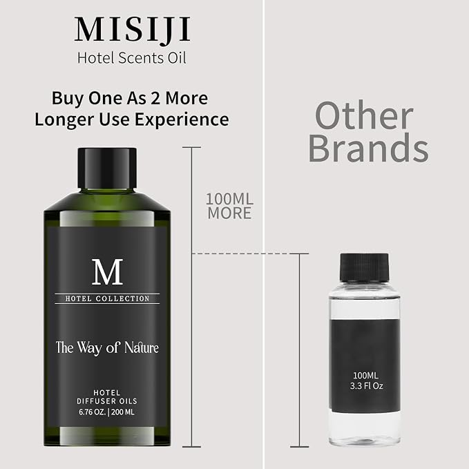 Hotel Collection Diffuser Oil-The Way of Nature, 6.76 Fl Oz (200ml), Home Luxury Aroma & Hotel Fragrance Diffuser Oil for Aromatherapy Bigger Bottle& Longer Lasting