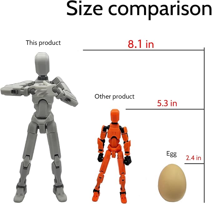 3D Printed Enlarge Body Size 8.1-inch Action Figure Dummy20, Full Body Mechanical Movable Toy, Multiple Accessories, Desk Decoration (Bracket, 3 HandsType, Weapons, Armour) (White)