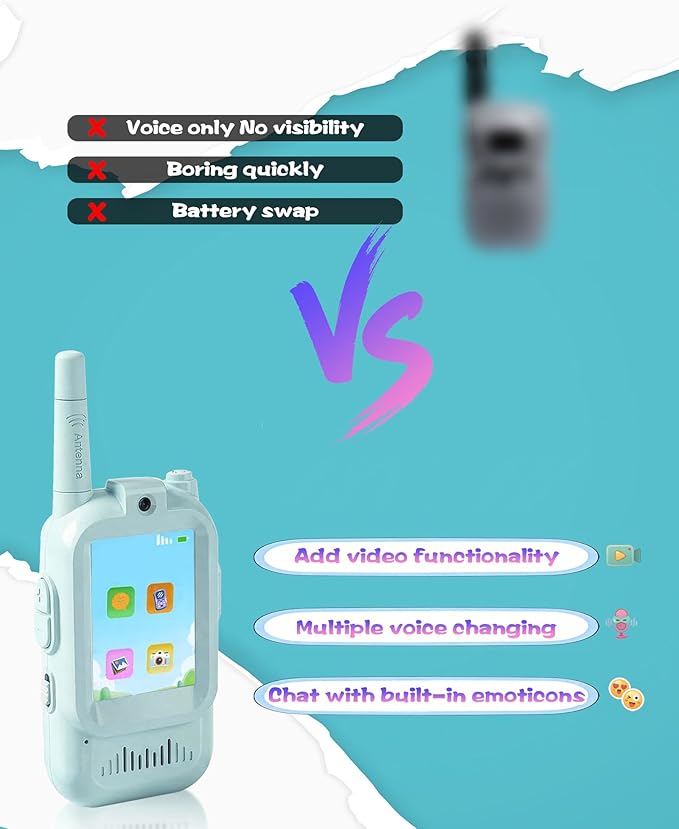 Video Walkie Talkies for Kids, 2 Pack Rechargeable Facetime Video Chat with Camera, Voice Changer, Ringtones, Secure Channel, 1600ft Long Range Intercom Toys for Indoor Outdoor, Ages 3–12 Boys Girls