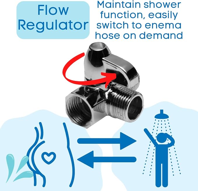 Cleanstream Shower Enema Set with 6 Ft Hose, 4 Silicone & Aluminum Tips