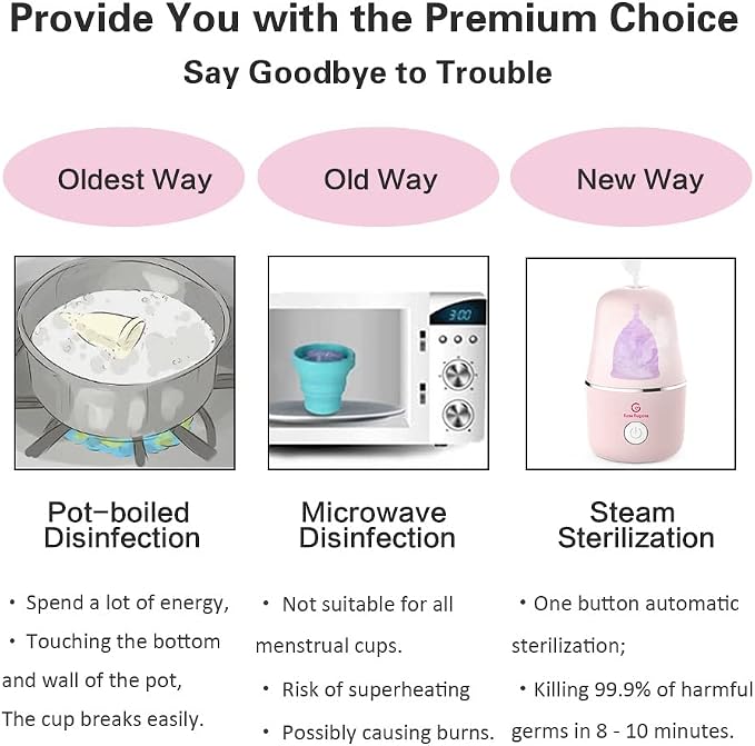 ROSA RUGOSA Menstrual Cup Steamer, Portable Menstrual Cup Wash Kit, Comes with Two Reusable Period Cup, High Temperature, Great Partner for Women Travel (Light Pink)