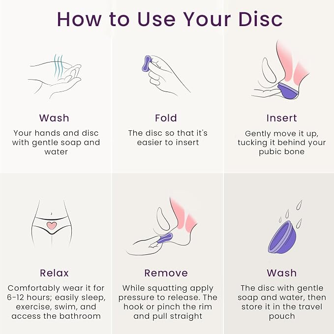Ecoblossom Reusable Menstrual Disc - Menstrual Cup - Soft Period Disc for Women Designed with Tab, Medical-Grade Silicone Period Cup (Small - Violet)