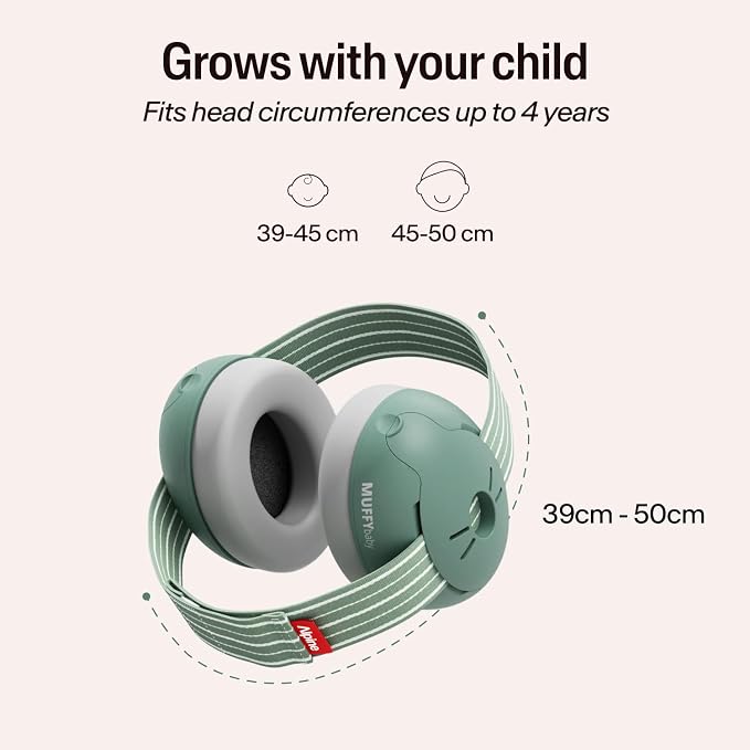Alpine Muffy Baby Ear Protection for Babies and Toddlers up to 48 Months - CE & ANSI Certified - Noise Reduction Earmuffs - Comfortable Baby Headphones Against Hearing Damage & Improves Sleep - Sage