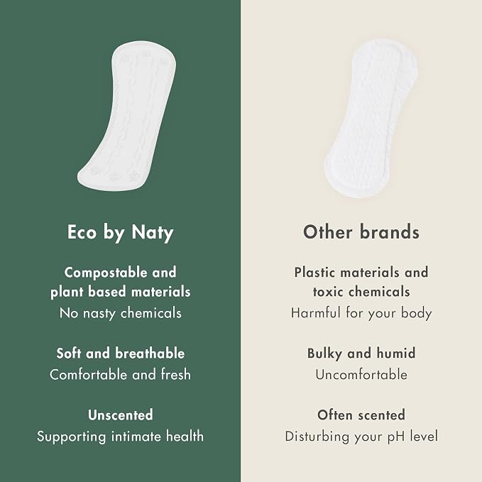 Eco by Naty Panty Liners for Women – Liners for Daily use, Eco-Friendly Women’s Thin Discreet Panty Liners with Organic Cotton to Keep You Fresh (10 Count) (Pack of 2)