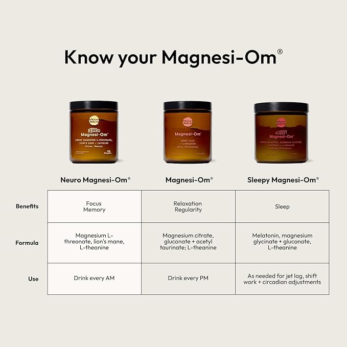 Moon Juice Magnesi-Om Magnesium Powder Supplement - Chelated Magnesium Complex + L-Theanine Blend for Rest, Relaxation & Regularity - Vegan, Non-GMO & No Sugar, Unflavored, 3.9 oz, 30 Sevings