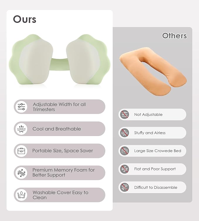 Pregnancy Pillows for Sleeping, Memory Foam Maternity Pillow Support for Back Belly HIPS, Adjustable Travel Wedge Pillow for Pregnant Women, Side Spleeping Pregnant Pillows with Cooling Pillowcase