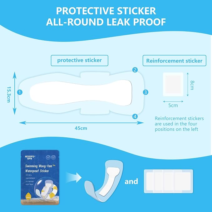 Waterproof Pads for Swimming，Swimming Private Stickers for Women | Skin-Friendly Private Area Protection | Dirt Prevention for Swimming & Daily Activities | 3-Pack（5.9 * 16.5in）