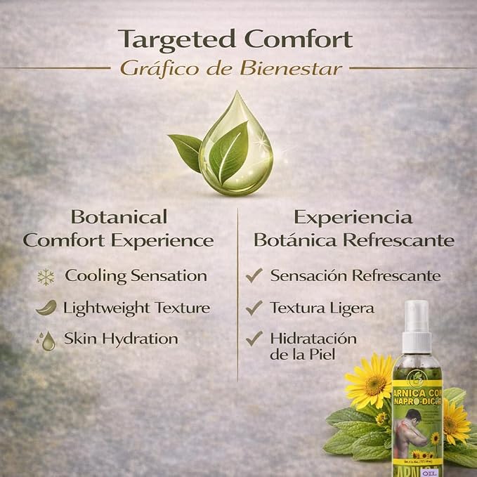 Arnica Sore Muscle Massage Oil(Aceite) – 6 fl oz – Natural Concentrated Body Oil for Muscles, Joints & Massage Therapy – Fast-Absorbing – Fresh Herbal Aroma – Soothing Relief – Daily Use Solution