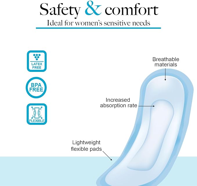 Dynarex Super Maxi Pads Without Wings - High Absorbency Feminine Santiary Pads, Curved Design, Leak-Free Protection, Unscented, 250/Box