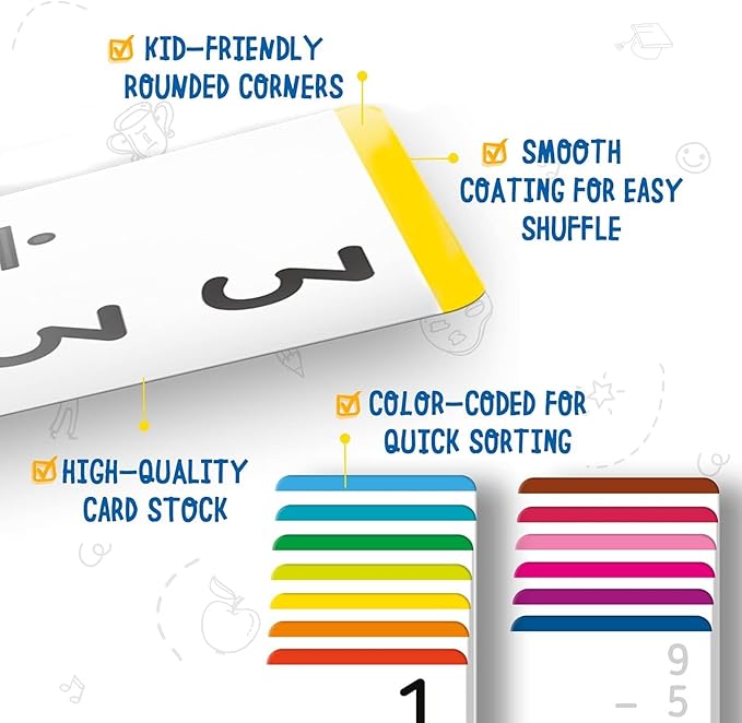 merka Third Grade Division Flash Cards - 169-Card Set, Multicolor Cardstock - 0-12 Division Facts Flashcards with Ring & Answers on Back - Classroom & Homeschool Math Manipulatives