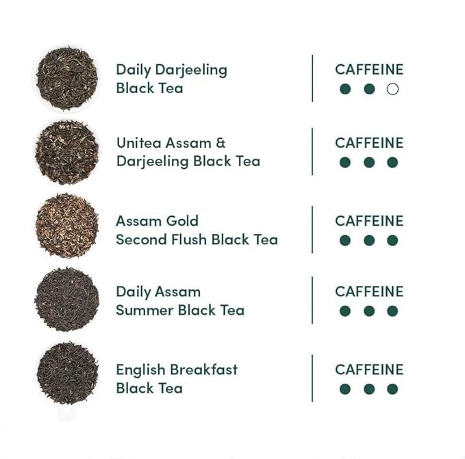VAHDAM, Assorted Black Tea Loose Leaf Tea Gift Set (10 Flavors) Gift Ideas for Women & Men | Directly Sourced From Assam and Darjeeling | Resealable Ziplock Pouch