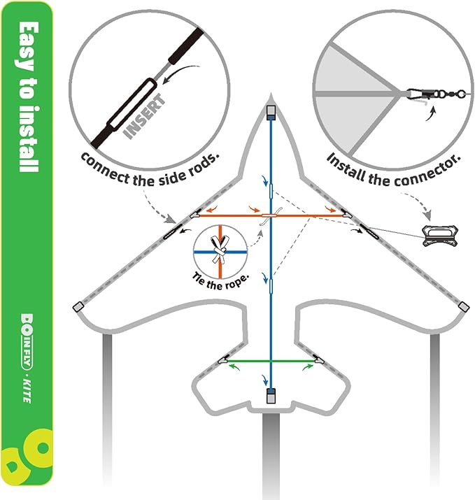 Fighter Kite Set, Suitable for Children Aged 8 to 12, Adults, Easy-to-Fly and Easy-to-Assemble Kite Suitable for Beginners