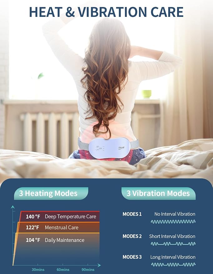 Slimpal Portable Heating Pad for Period Cramps, Electric Cordless Wearable Heat Pad Belt for Menstrual Cramps Relief, 3 Timer Auto Off Setting, Gifts Her Women Girl, Purple