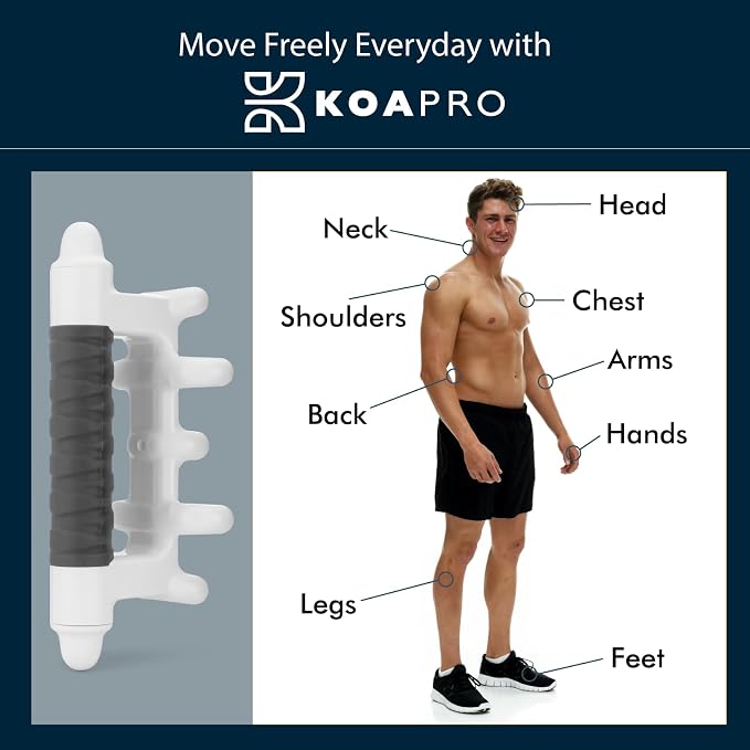 KOA KOAPRO Fascia Massage Tool Cellulite, Trigger Point Massage Tool - All-in-One Full Body Massage, Facia Blaster, Head Massager, Shoulder Massager, Deep Tissue Muscle Massagers