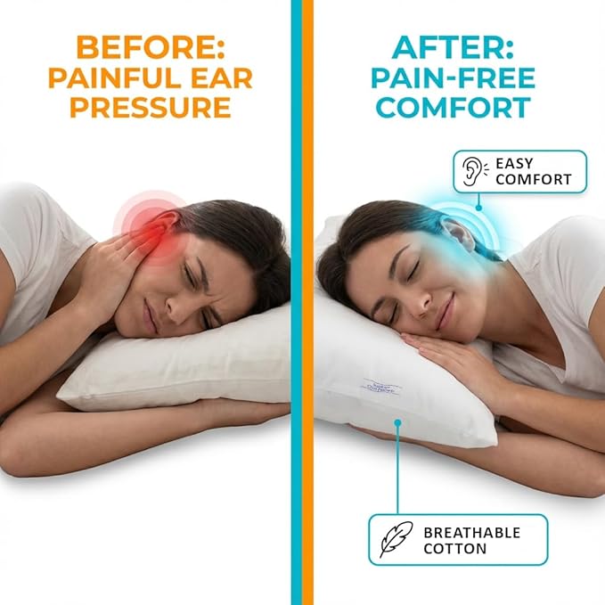 SleepEasy [USA Made] Cotton Comfort CNH Pillow with Ear Hole for Side Sleepers, Pressure and Pain Relief, Ergonomic, Breathable, and Hypoallergenic with Soft Revoloft Fill, Made in The USA