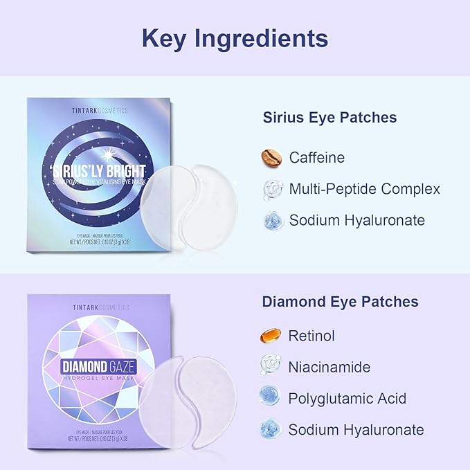 Ultimate Duo-pack Under Eye Patches 28 Pairs, 15-Min Revive Hydrogel Eye Masks with Caffeine Retinol Niacinamide to Reduce Dark Circles Puffiness Wrinkles, Refresh Tired Eyes, Bridesmaid Women Gifts