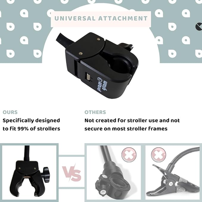 Original Stroller Mirror- See Baby's Face on Walks. Rear View Mirror for Prams and Strollers. Easy Connection. Universal Stroller Accessory for Safety and Connection.