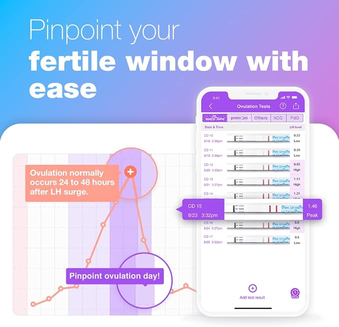 Easy@Home Ovulation Test Strips Powered by Premom Ovulation Predictor APP, FSA Eligible, 40 Ovulation Test and 10 Pregnancy Test Strips, 40LH +10HCG | Package May Vary