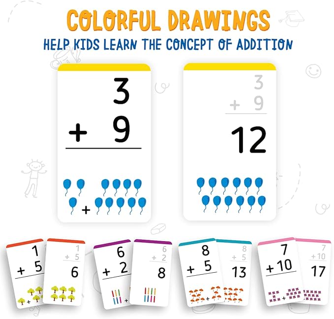 merka Preschool Math Flashcards - 169-Count Multicolor Set, Addition & Subtraction - Kindergarten Math Flash Cards with Pictures - Homeschool & Classroom Supplies